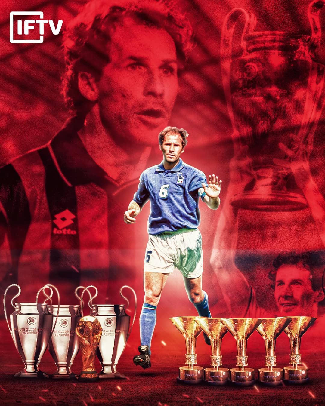 球队战术体 球队战术体